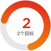 久久综合香蕉国产蜜臀av